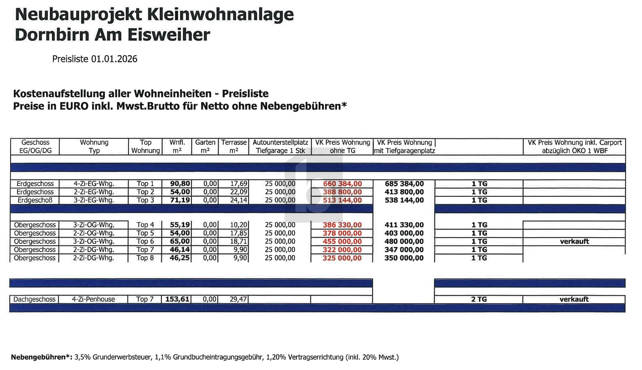 HOCHWERTIGE NEUBAU WOHNUNGEN IN ZENTRALER-RUHELAGE /  / 6850&nbsp;Dornbirn / Bild 2